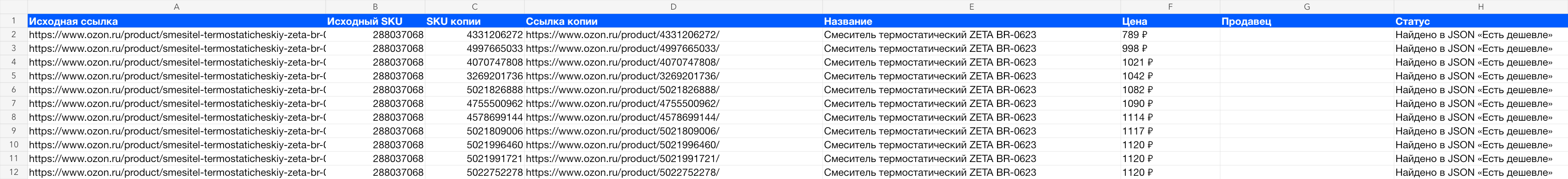 Первые строки Excel-выгрузки SKUcollector для ZETA BR-0623